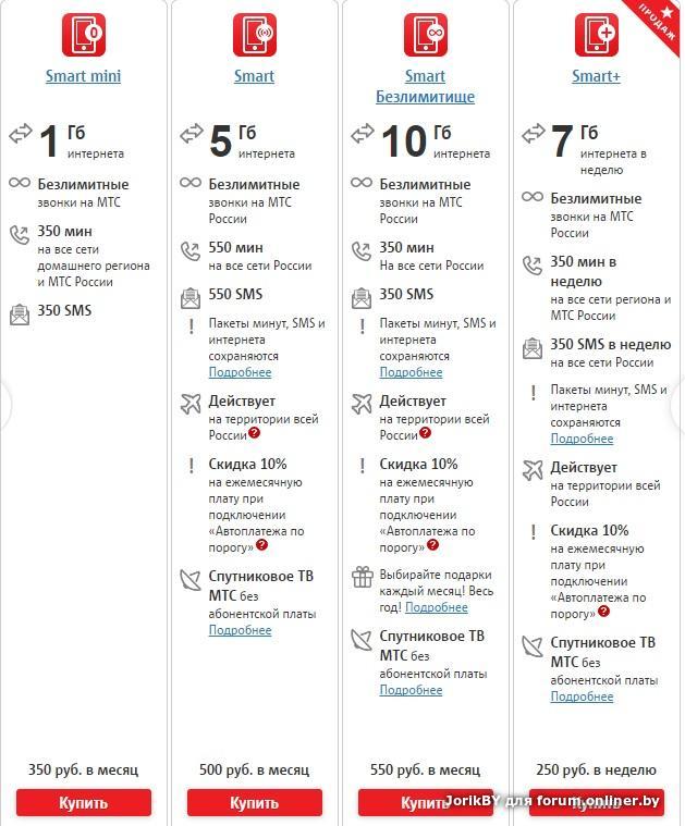 Тарифный план мтс без интернета и абонентской платы