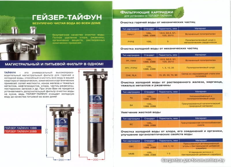 Фильтр гейзер тайфун 10sl 1 2