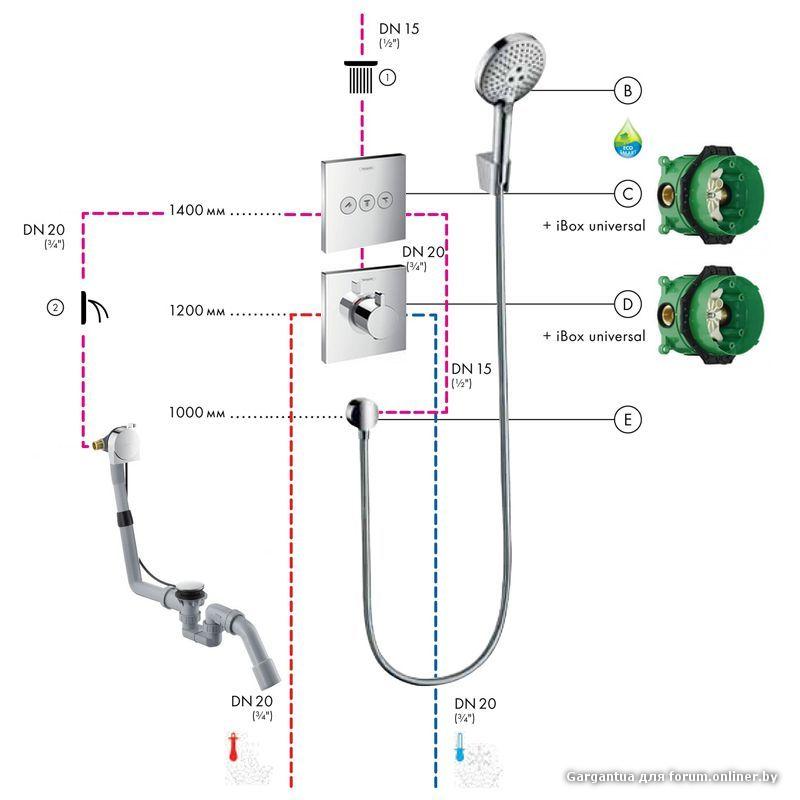 Ibox hansgrohe схемы