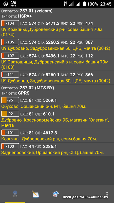 Расписание дубровно орша. Телефонный оператор велком. МТС велком Минск. Welcome оператор сотовой. Как позвонить на мобильный в Белоруссию оператор вэлком.