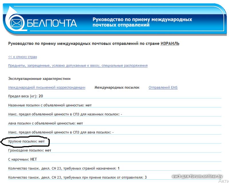 Почта бела. Руководство по приему международных почтовых. Руководство по приему международных отправлений. Белпочта жалобы. Отправка посылки заполнение Белпочта.