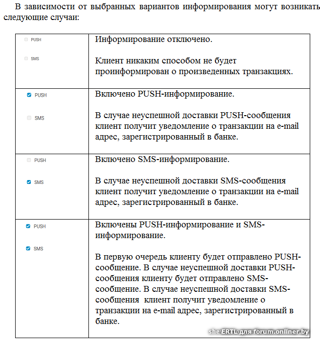 Система интернет банкинга белгазпромбанк