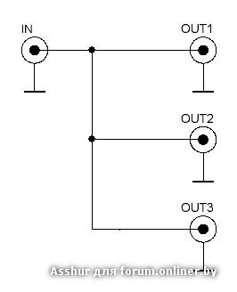 Делитель видеосигнала схема