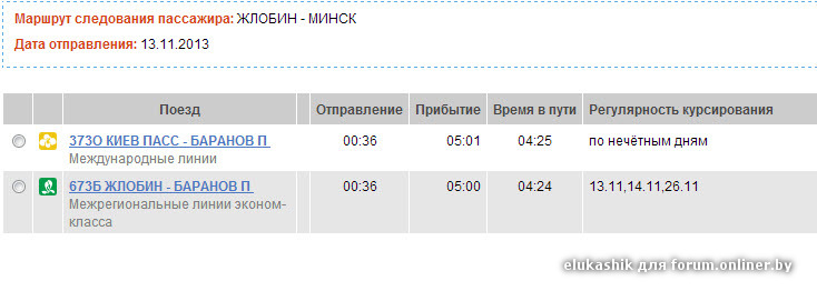 Расписание поездов жлобин