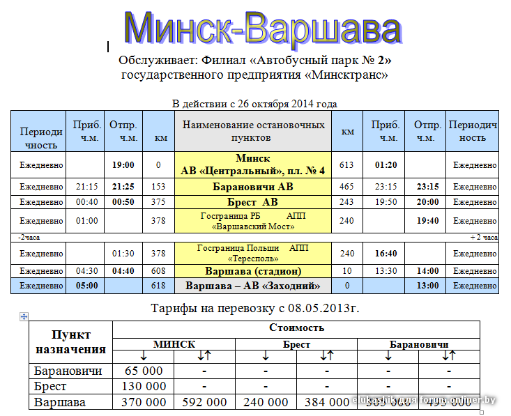 Автобус минск брест расписание. Автобус Варшава Минск. Минсктранс автобус Минск Варшава. Минсктранс расписание автобусов. Маршрут автобуса Варшава Минск.