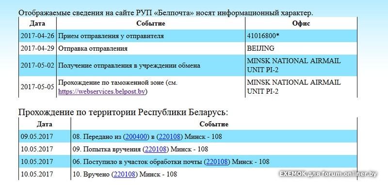 Код отслеживания посылки белпочта