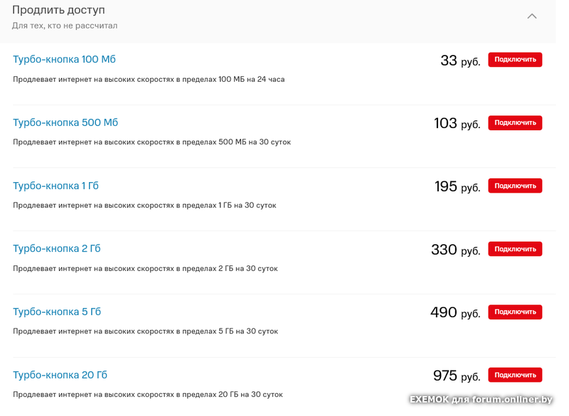 Мтс тарифы 2024 краснодарский край для смартфонов