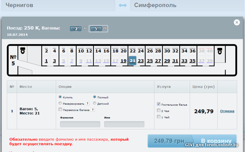 Поезд 123 билеты. Свободные места поезд. Места в поезде. Свободные места в вагоне поезда. Наличие мест на поезда.