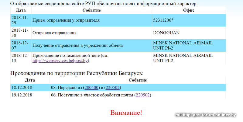 Отследить письмо 1 класса рб