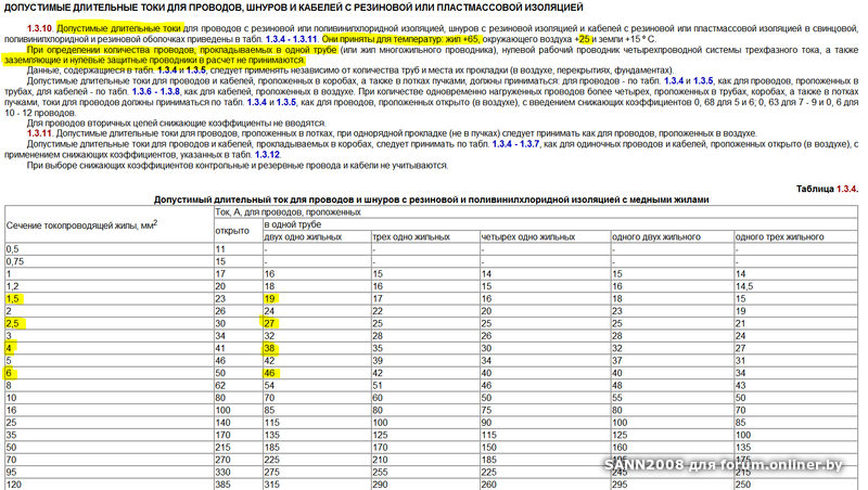 Пуэ п 1.3. Таблица 1.3.4 ПУЭ. Допустимый длительный ток ПУЭ. ПУЭ табл 1.3.7. ПУЭ таблица 1.3.6 допустимый длительный.