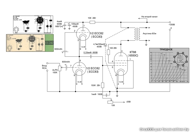 Ламповый овердрайв 6н2п схема