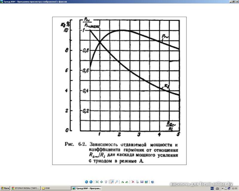 Триод КНИ.JPG