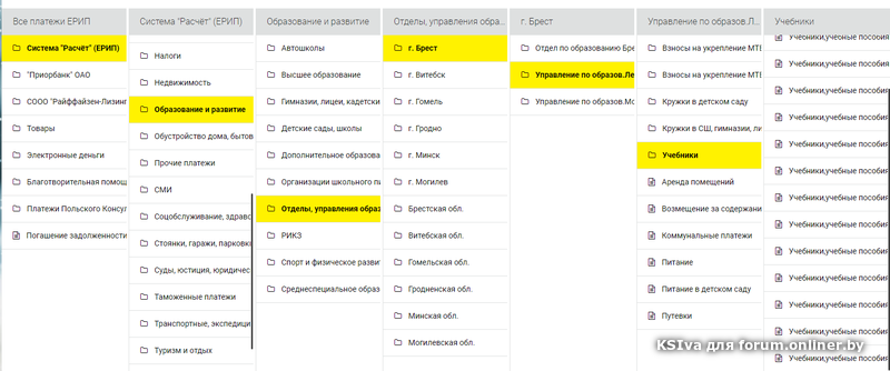 Приорбанк минск отделения карта