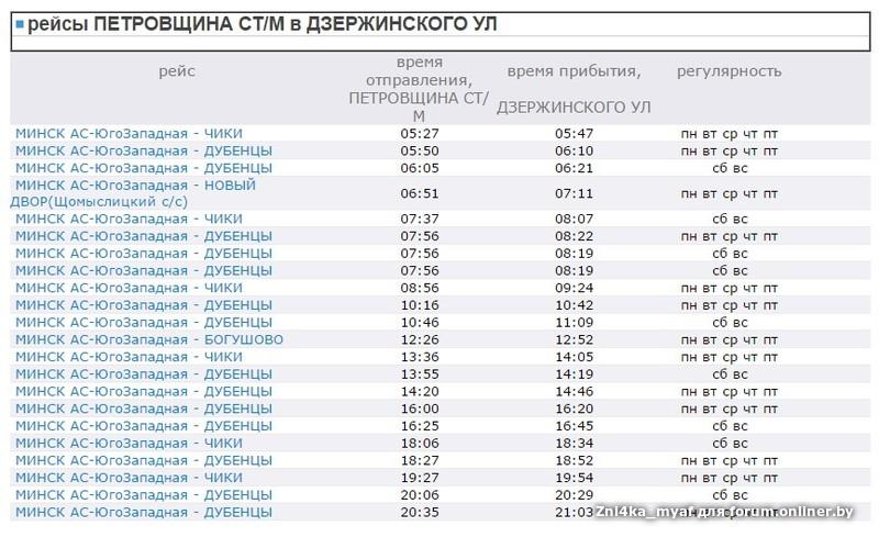 Автобус наровлю завтра. Расписание автобусов Минск. Расписание пригородных маршруток. Пригородный автобус.