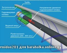 13565314_w640_h640_truba1.jpg