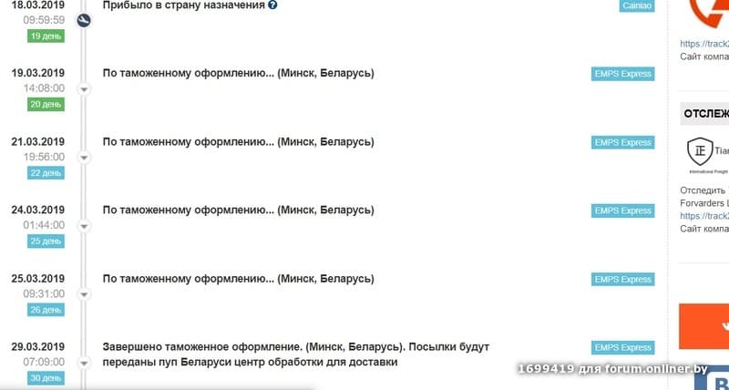 Отслеживание беларуси. Прибыло в страну назначения, ожидает таможенного оформления. Ожидает таможенного оформления что это. Отправлен в страну назначения. Прибыло в аэропорт страны назначения.