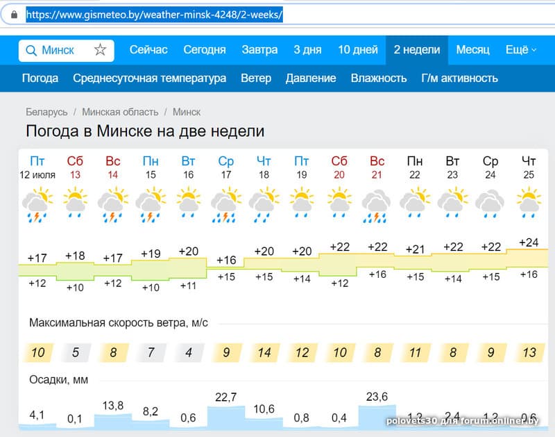 Погода в Минске. Погода в Минске на неделю. Погода в Минске сегодня. Погода в Минске на завтра. Погода в минске в апреле 2024 года
