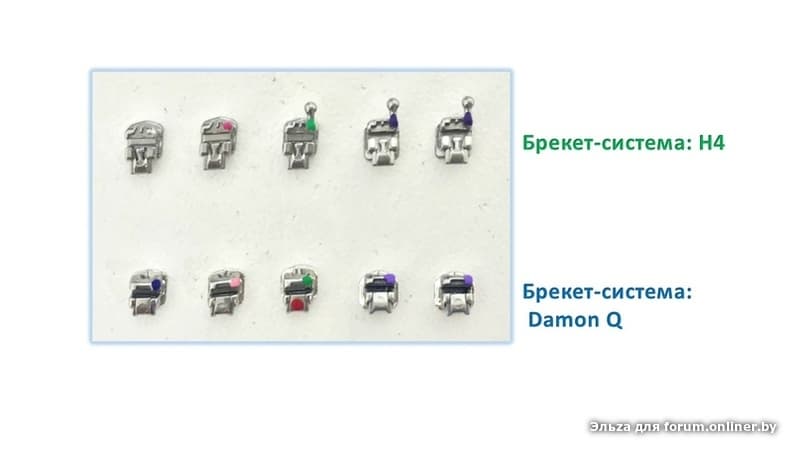 Н 4 h. Самолигирующие брекеты h4 Pitts 21. Саморегулирующаяся брекет система н4.