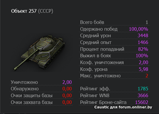 Хорошо объект. Танк объект 257. Объект 257 характеристики. Объект 257 броня. Объект 257 бронирование.