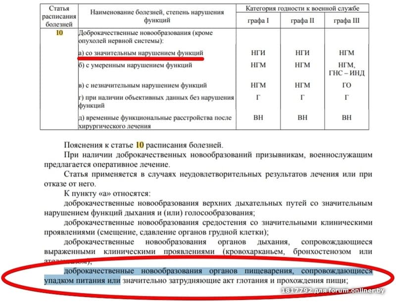 Инвалидность категория годности. Расписание болезней. Категории годности. Расписание болезней для призывников. Расписание категорий годности.