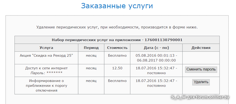 Тарифный план рекорд 25 на byfly стоимость в месяц