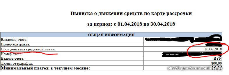 Мегатоп карта покупок белгазпромбанк