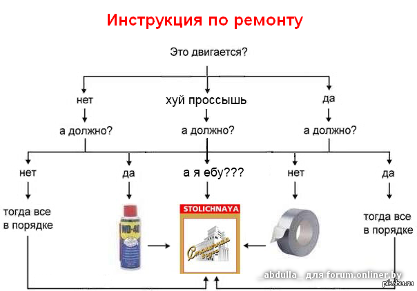 В Telegram заработали сторисы The GEEK