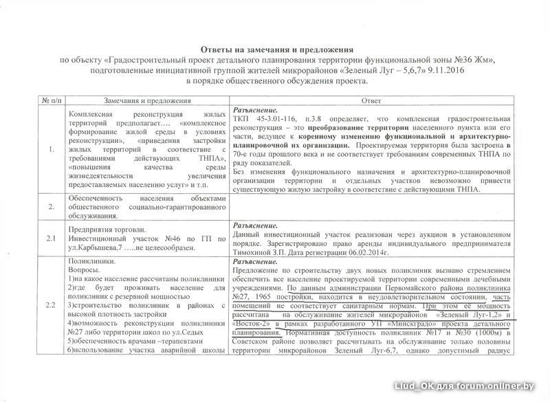 Отчет об устранении несоответствий в росаккредитацию - Basanova.ru