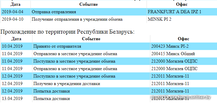 Номера телефонов могилев