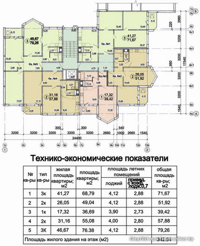 Проект м 464