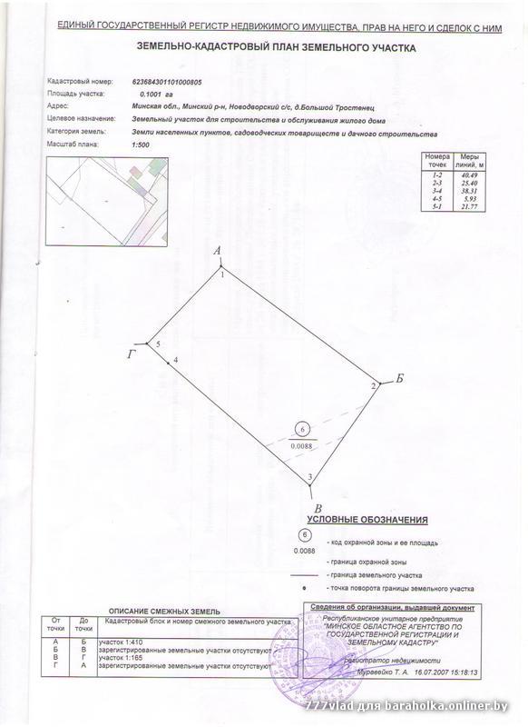 Продажа дачного участка какие документы