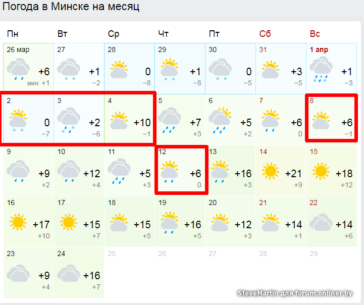 Погода в Минске. Погода в Минске на месяц. Погода в Минске на завтра. Погода в Минске сейчас.