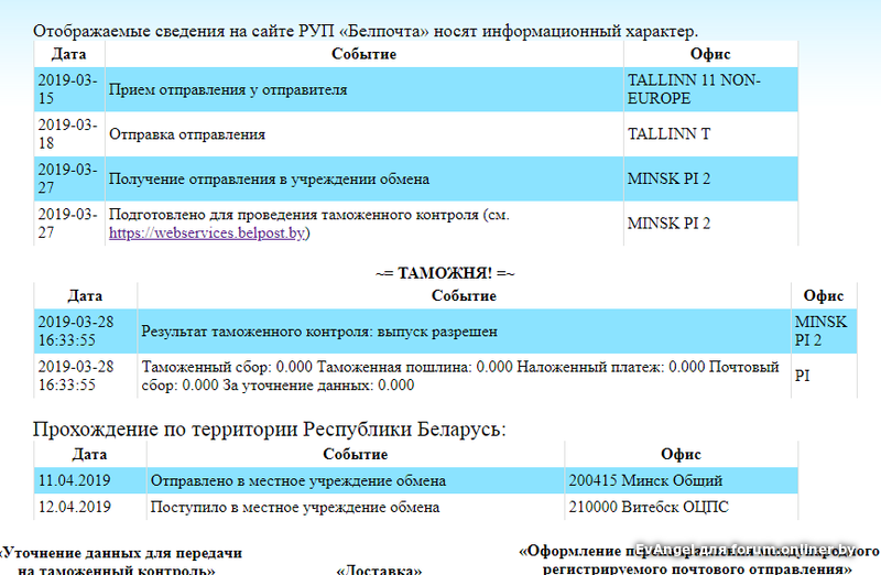 Трек отслеживания белпочта беларусь посылок