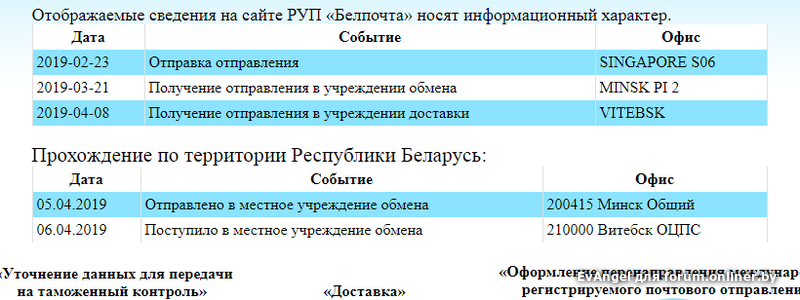 Белпочта подписка на 1 полугодие 2024