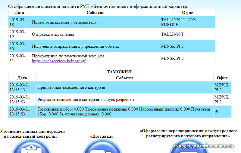 Белпочта трек отслеживание беларусь посылки