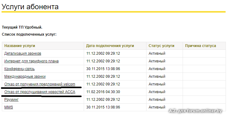 Как позвонить на велком. Звонки велком как найти. Velcom перевод. Код абонента:*. База номеров велком 2018.