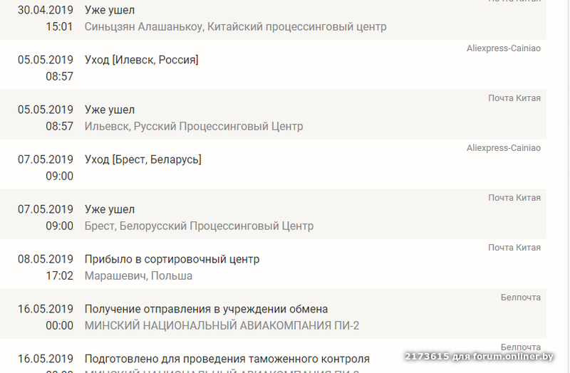 Отследить трек код европочты беларусь. Отслеживание посылок Белпочта. Трек Белпочты.