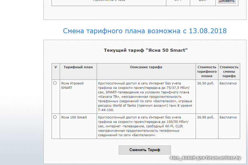 Белтелеком как поменять тарифный план через личный кабинет