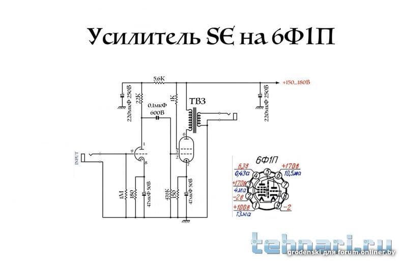 Схема усилителя на лампе 6ф1п