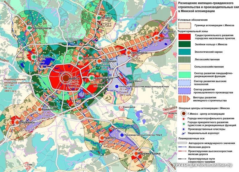 Мастер план агломерации