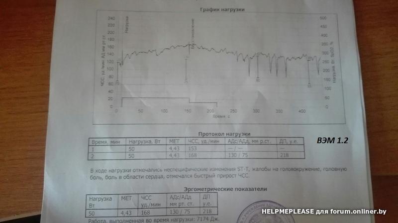 Велоэргометрия заключение образец