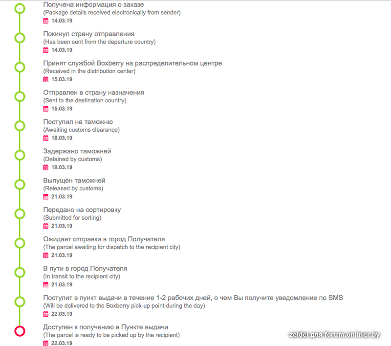 Боксберри в пути в город получателя. Поступит в пункт выдачи в течение 1-2 рабочих дней. Отправлен в страну назначения Boxberry. Боксберри отслеживание в пути в город получателя.