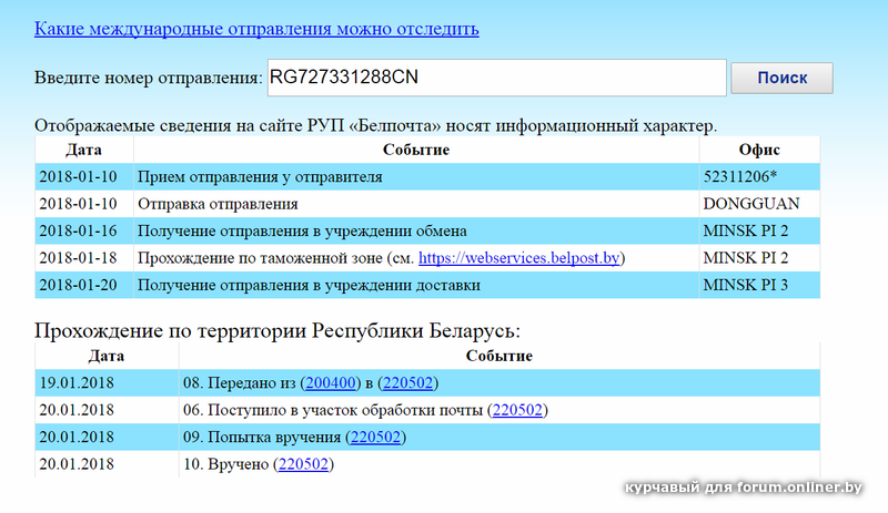 Отслеживание белпочта по беларуси