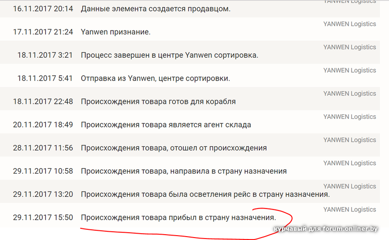 Прибыло в страну назначения сколько ждать. Прибыло в страну назначения. Товар прибыл в страну назначения. Что означает прибыло в страну назначения.