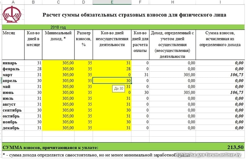 Калькулятор страховых. Расчет суммы взносов. Сумма страховых взносов за месяц. Рассчитать страховые взносы. Пример выплаты страховых взносов.