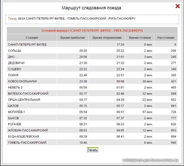 Расписание электричек бахчисарай