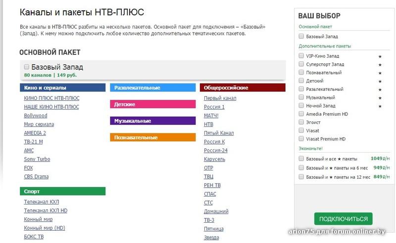 Проект телевидение списки википедия