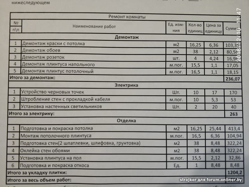 Демонтаж карниза расценка в смете