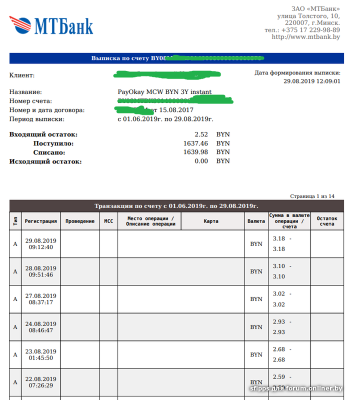 Валютная карта мтбанка