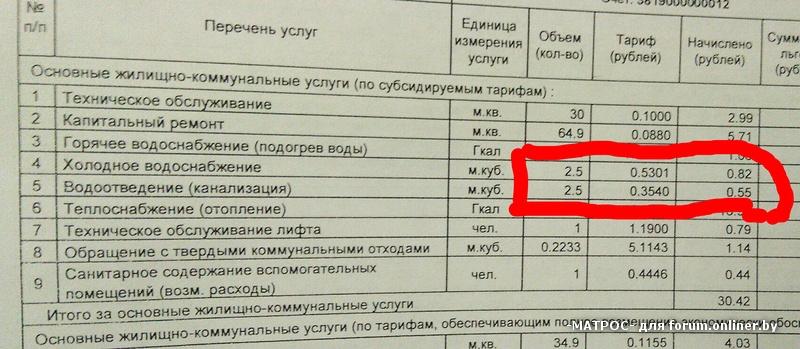 Тариф тко 2022. Перечень тарифов ЖКХ. Перечень услуг ЖКХ. Коммунальные услуги стоимость. Список коммунальных служб.